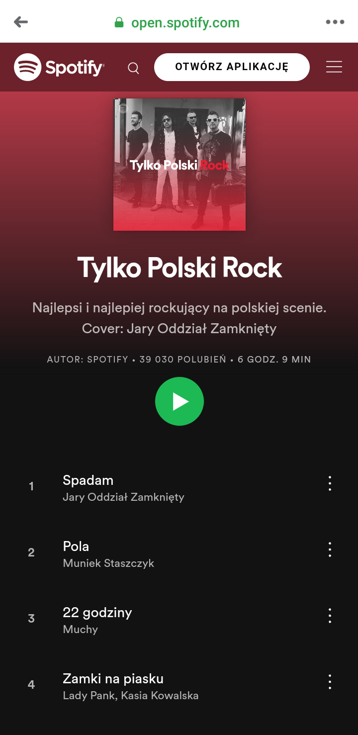 Spadam - Jary ODDZIAŁ ZAMKNIĘTY - 1 miejsce w Spotify!